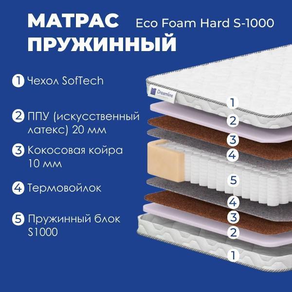 Матрас Dreamline Eco Foam Hard S1000 80*200 (серия Eco)