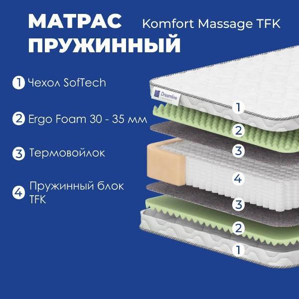 Матрас Dreamline Komfort Massage TFK 80*200 (серия Massage)