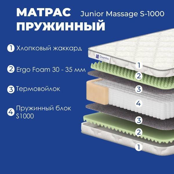 Матрас Dreamline Junior Massage S1000 80*200 (серия Junior)