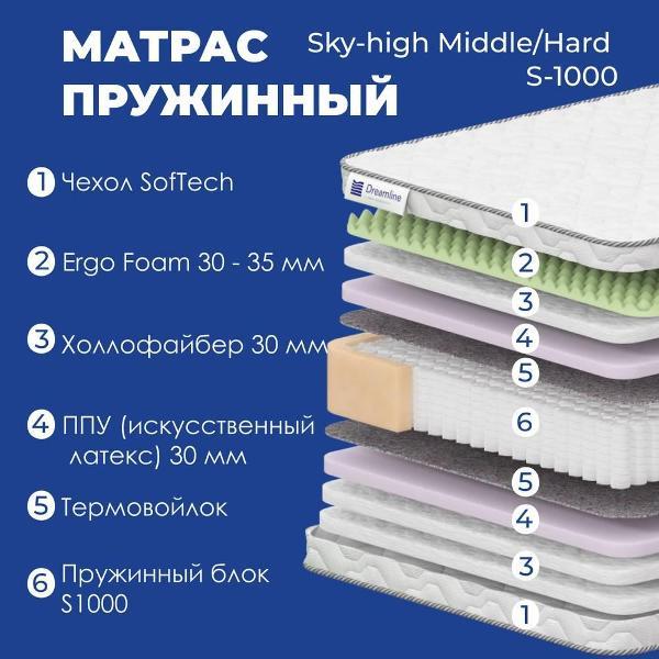 Матрас Dreamline Sky-high Middle/Hard S1000 150*190 (серия Sky High)
