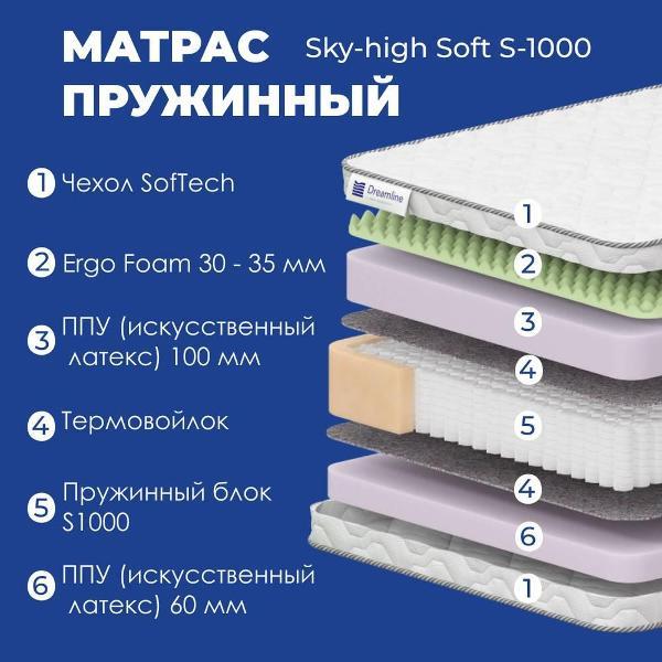 Матрас Dreamline Sky-high Soft S1000 90*195 (серия Sky High)