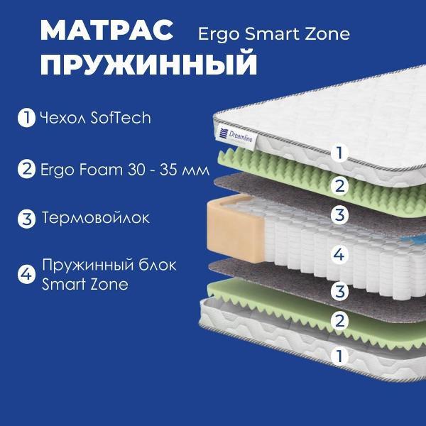 Матрас Dreamline Ergo Smart Zone 80*200 (серия Smart Zone)
