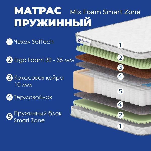 Матрас Dreamline Mix Foam Smart Zone 80*200 (серия Smart Zone)