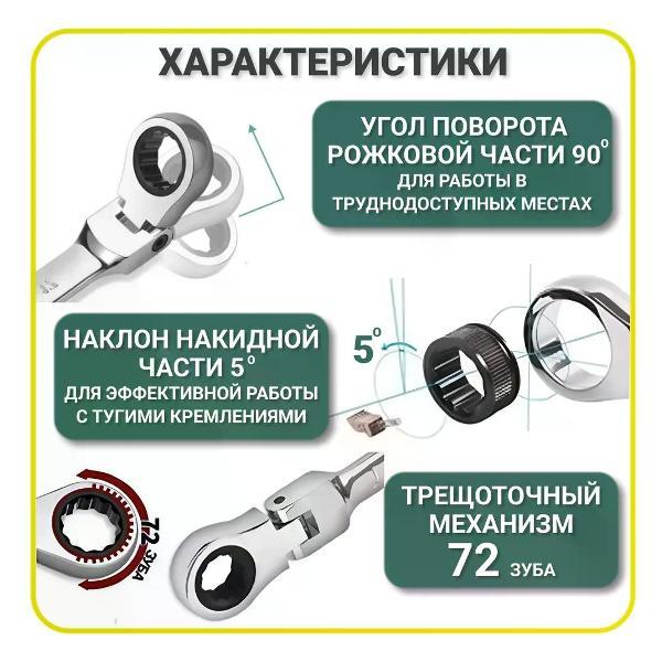 Трещотка, вороток BOSSFORCE Набор трещетных шарнирных ключей