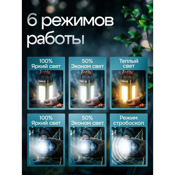 Фонарь ручной Avto Ask CL-01