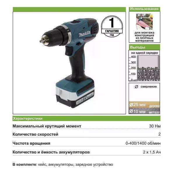 Шуруповерт Makita DF347DWE