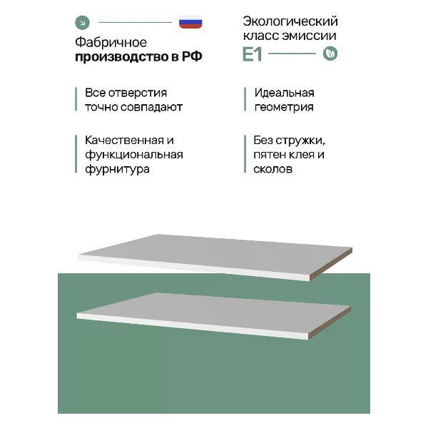 Шкаф АА-МЕБЕЛЬ.РФ Комплект полок для шкафа 2 шт, Сигма, белый