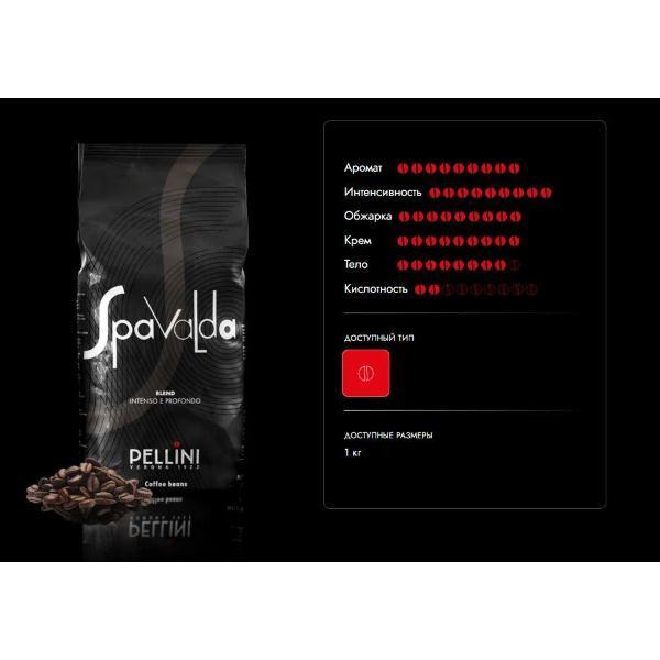 Кофе зерновой Pellini Spavalda