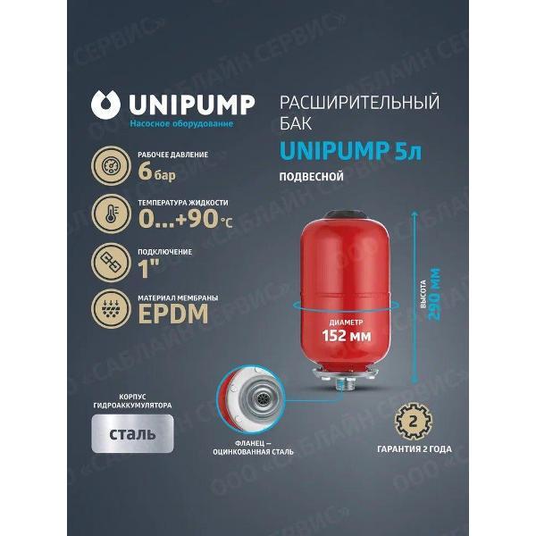Гидроаккумулятор Unipump РБ