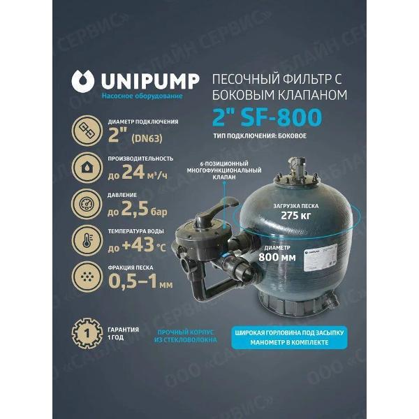 Насос для надувного бассейна Unipump sand-filter-SF фото