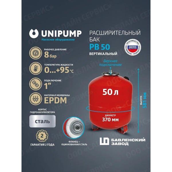 Гидроаккумулятор Unipump РБ