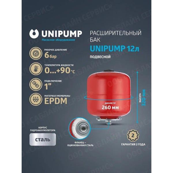 Гидроаккумулятор Unipump РБ
