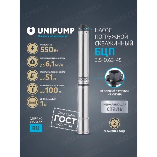 Насос погружной Unipump SIZE_063/._120