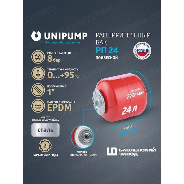 Гидроаккумулятор Unipump РБ фото