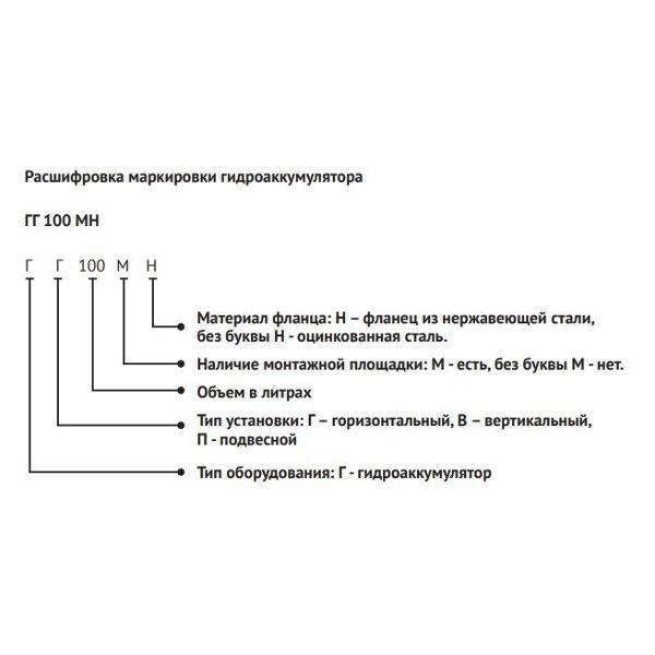 Гидроаккумулятор Unipump Гидроаккумулятор вертикальный ГВ 80 (Россия, БЭЗ)