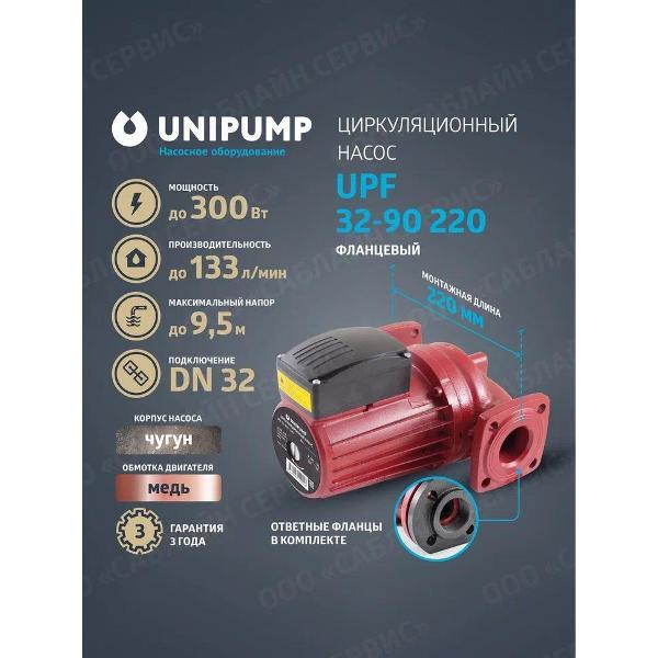 Насос поверхностный Unipump UPF32 фото