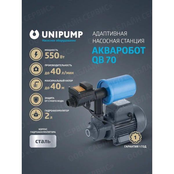 Насосная станция UNIPUMP QB22802/._30_33
