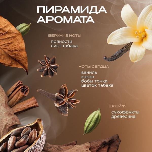 Освежитель воздуха Synergetic Парфюм для дома