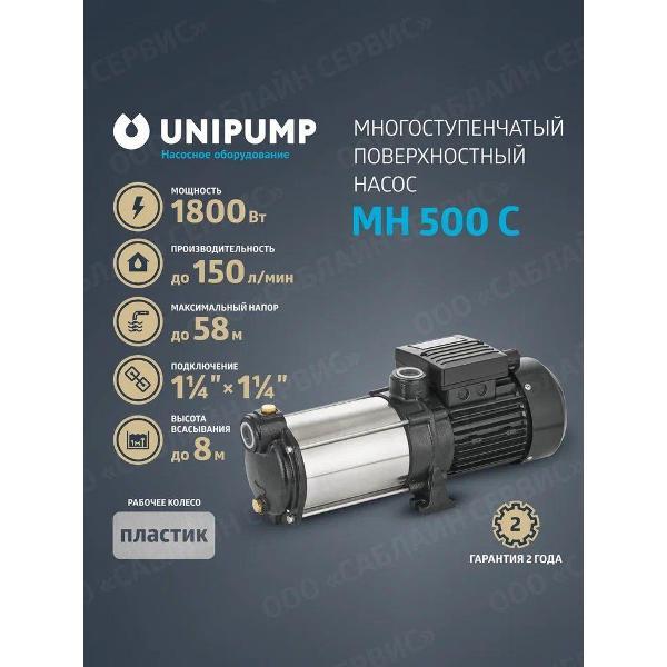 Насос поверхностный Unipump MH2802/._36