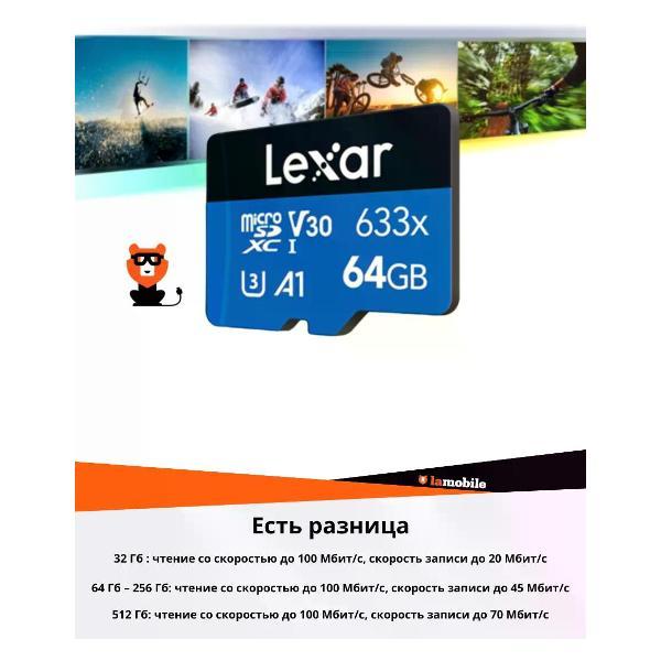 Карта памяти Lexar 633x