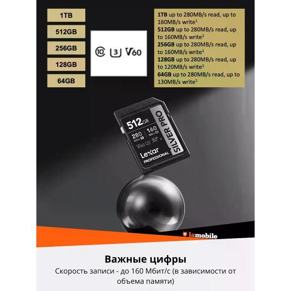 Карта памяти Lexar SILVER PLUS SDXC