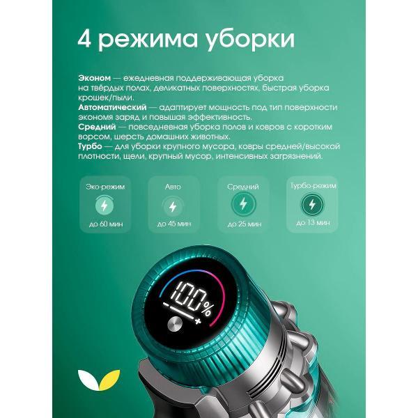 Пылесос вертикальный Topdevice TDWVC200_GY