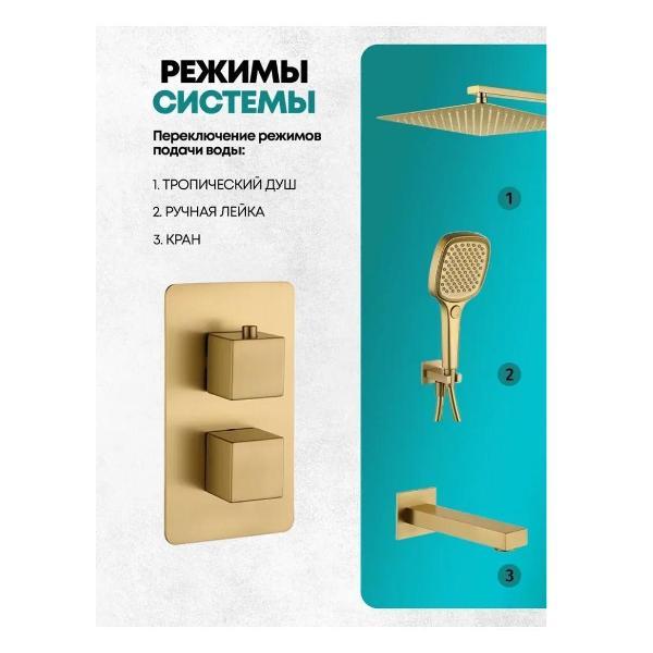 Душевая система Grocenberg GB5050MG