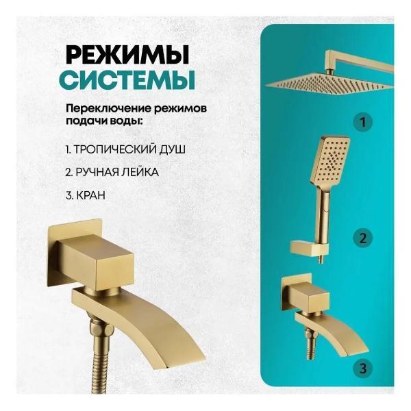 Душевая система Grocenberg GB5007MG