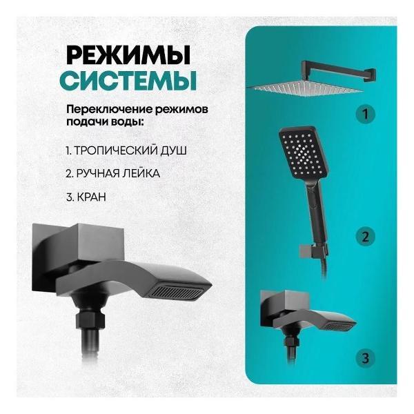 Душевая система Grocenberg GB5007BL