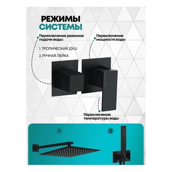 Душевая система Grocenberg GB5080BL