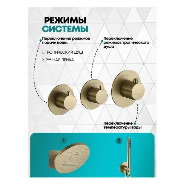 Душевая система Grocenberg GB5020MG