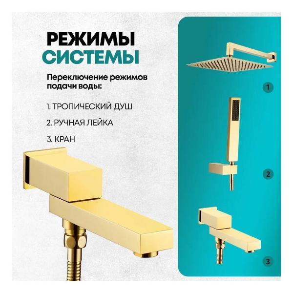 Душевая система Grocenberg GB5089GO-1