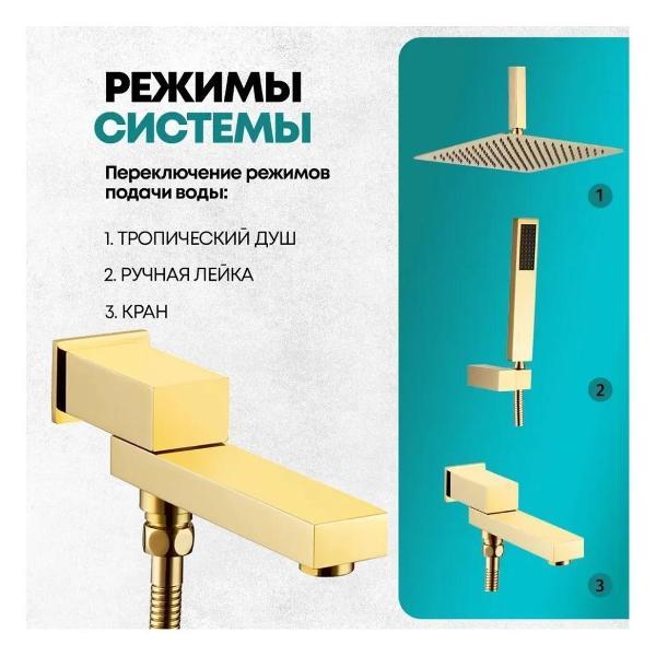 Душевая система Grocenberg GB5089GO-2