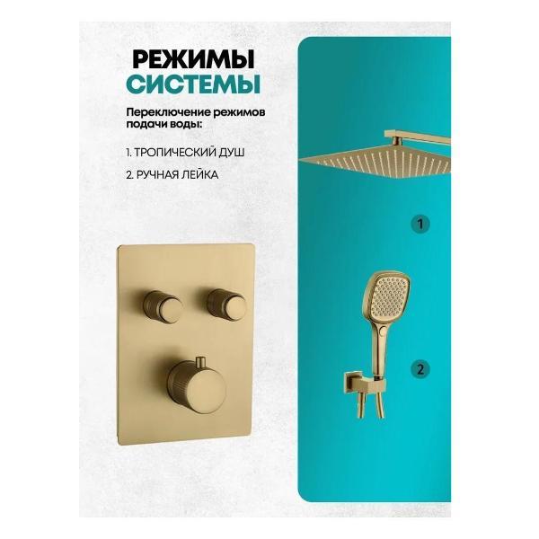 Душевая система Grocenberg GB5040MG