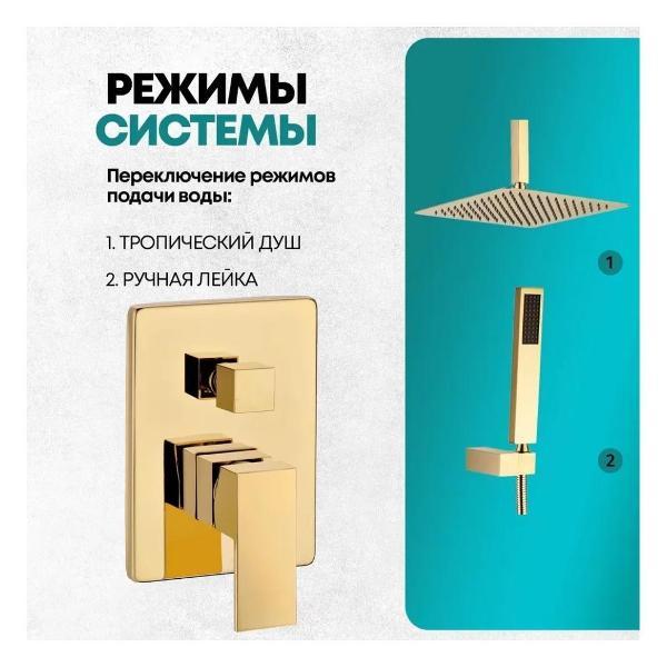Душевая система Grocenberg GB5089GO-4