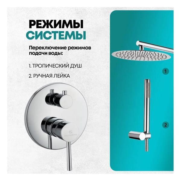 Душевая система Grocenberg GB5099CR-3