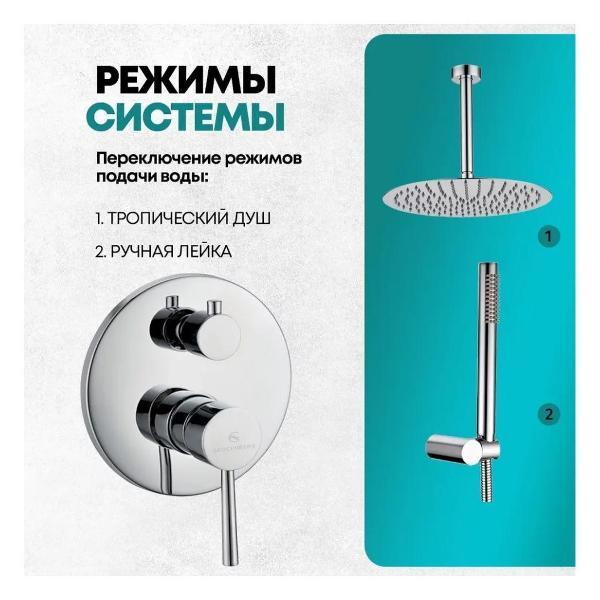 Душевая система Grocenberg GB5099CR-4