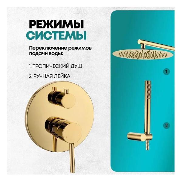 Душевая система Grocenberg GB5099GO-3