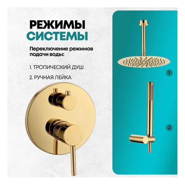 Душевая система Grocenberg GB5099GO-4