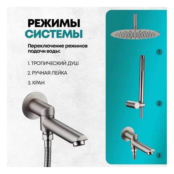 Душевая система Grocenberg GB5099NK-2