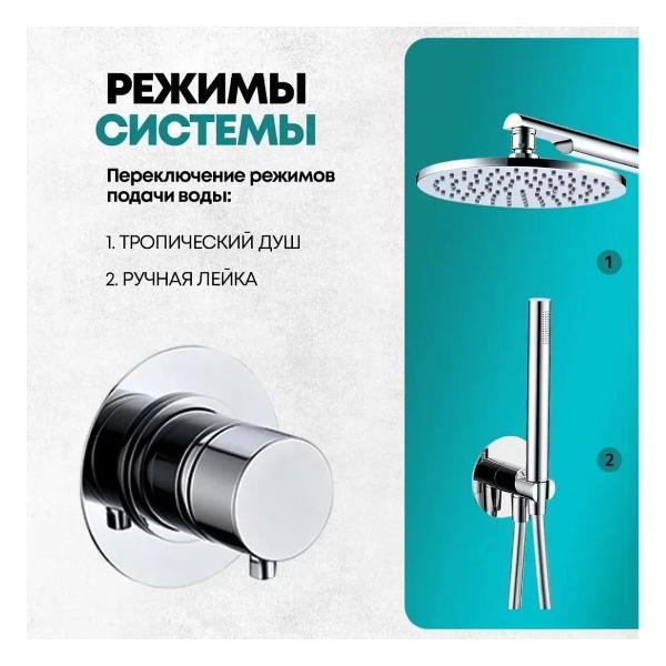 Душевая система Grocenberg GB5090CR