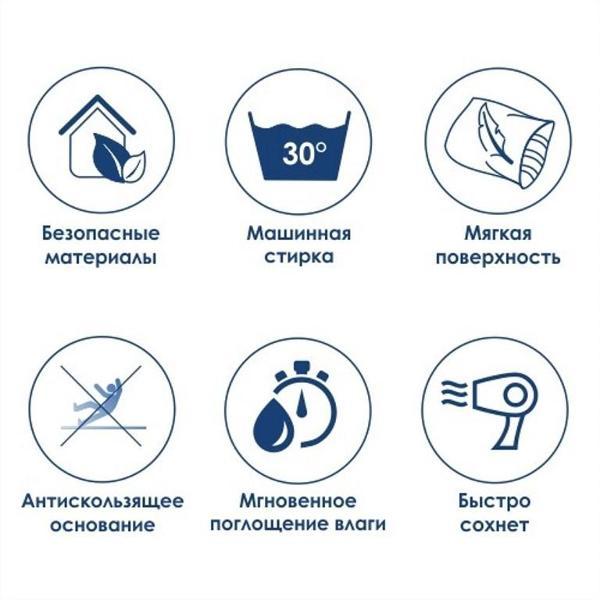 Коврик для ванной WasserKRAFT Диль (Dill) BM-3954 Fossil Коврик для ванной WasserKRAFT