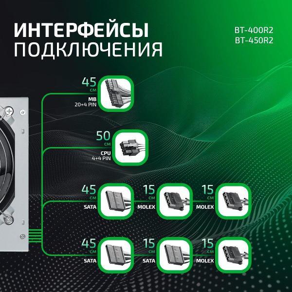 Блок питания BaseTech 400R2