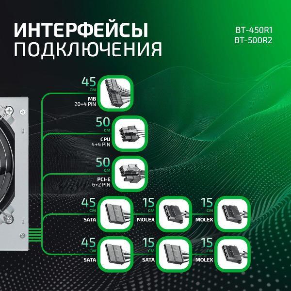Блок питания BaseTech BT-450R1