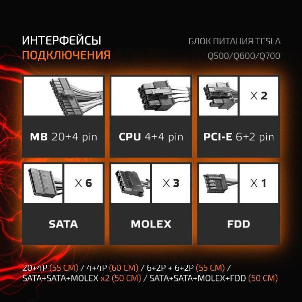 Блок питания TESLA Q500