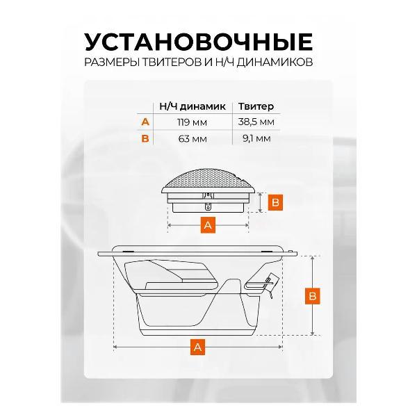 Автомобильная колонка Hertz CK 130