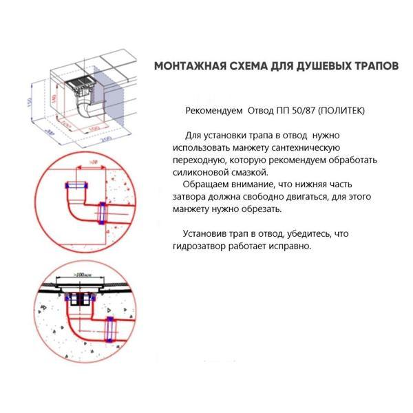 Душевой лоток, трап Bronze de Luxe 80521