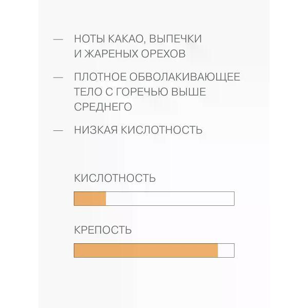 Кофе в капсулах Verle SOLID