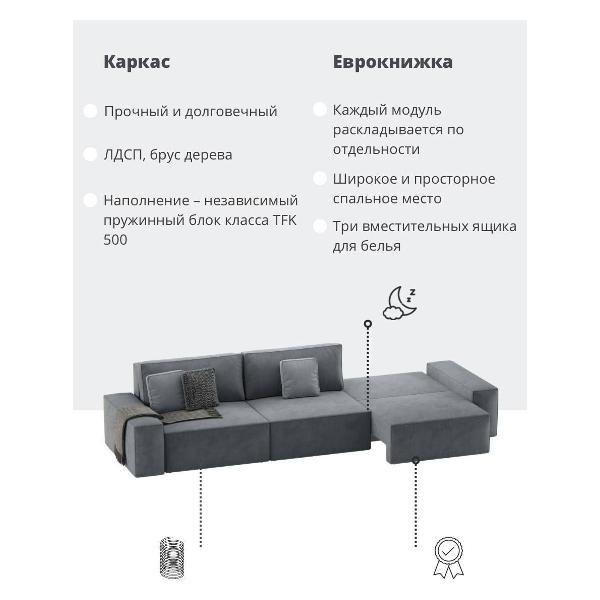 Диван mebelroom 2_3_мод_прям