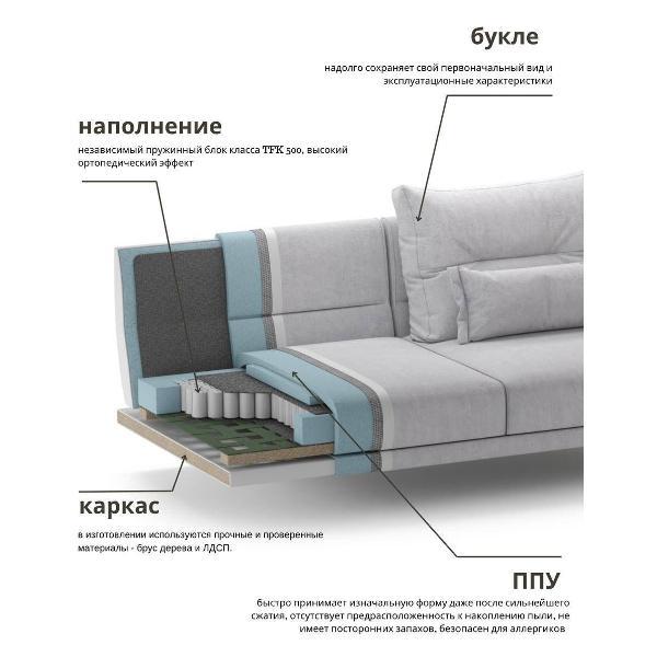 Диван mebelroom Кельн_прямой